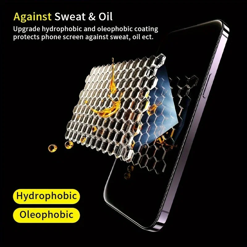 Verre de Protection Intimité Absolue