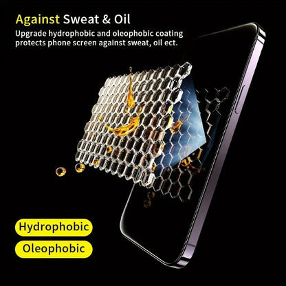 Verre de Protection Intimité Absolue